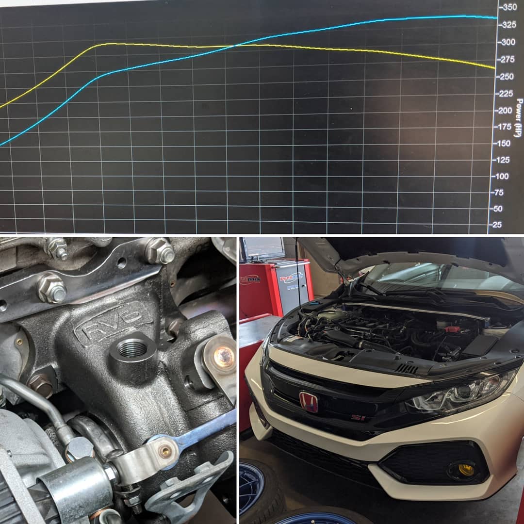 RV6 16-21 Honda Civic 1.5T R365 Turbo - Image 2